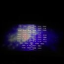 개심 | 체인소맨 레제편 4dx 후기 : 후유증 개심해 (약스포/센텀시티)