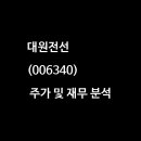 대원에너지(주) 이미지