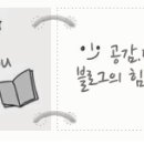대현한의원 이미지