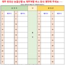 2025년 1월 4일(토)~5일(일) 신년맞이 제주도 한라산 눈꽃산행 & 가파도 여행안내 이미지