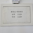 미스뱅콕 이미지