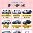 달카 이미지