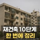 전포길공인중개사사무소 이미지