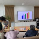 두뇌를 깨우는 블록놀이 | 🧠 큐브 블록으로 두뇌를 깨우는 시간, 인지담 수업 이야기