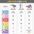 돌 아기 선물 추천 세이펜 태극온펜 구매후기(레이온펜 세이온펜과 차이점)