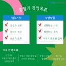 행복한부동산경영