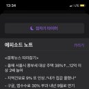 커피맛을 조금아는남자 이미지