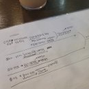 파도컨설팅 이미지