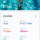 궁 노래연습장업 | [수영일기] 2026년 5월 강습 &amp; 자유수영 후기