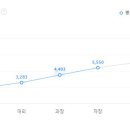 (주)지에이에셋 이미지