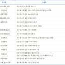 GS25서면새싹점 이미지