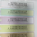 선행태권도 | 7세 수학학원 레벨테스트 충격 | 우리아이 3년 선행의 시작