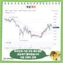 우성 팜 이미지