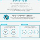 온컨설팅 이미지
