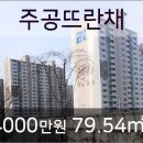 부평다인안과의원 네이버블로그