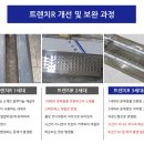 플러스원 시스템 이미지