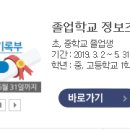 졸업학교 생활기록부 조회및출력(5/31일까지) 이미지