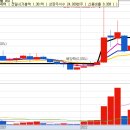 고려사료주식회사 이미지