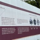 서대문형무소역사관(11월~12월) 이미지