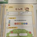 생각하는 리틀칸트 방문 후기 논술학원 고민 중이면 한번 보세요^^