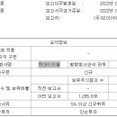 (주)현대이지웰 이미지