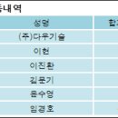 (주)다우기술 이미지