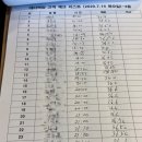 데이백짐 이미지