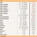 부산종합동물병원 이미지