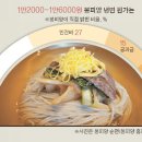 충성냉면 - 관악구 남부순환로231길 5 | 충성냉면