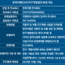 주식회사 노마드트립 | 한국 GM 법인분리 사태 결국 한국 철수 전초전 ?