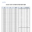 [메이크어위시 위시엔젤] 2025년 1분기 단기봉사단 합격수기