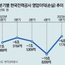 남구기는 &#39;쫄보잡범&#39;? &amp; 도올 김용옥의 일갈(一喝)에 문재인이 걸려들었다 이미지