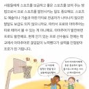 20191115 금요일~ 프로와 아마추어 이미지