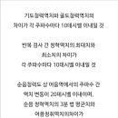 굿모닝보청기 부천원종센터 네이버블로그