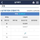 쇄운부영 이미지