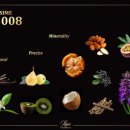 파이퍼C