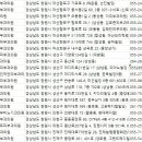 임재영피부과의원 이미지