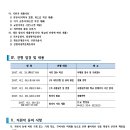 서울정보통신 이미지