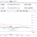 아진테크 이미지