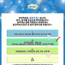 깔끔이청소 - 성북구 삼선교로14길 47-5 | 깔끔이청소