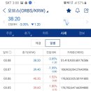 엠블케어 이미지