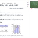 [중학교 수학과외] 인강 대신 선택한 AI 과외 선생님, 스터디에이(studyA) 첫 사용 후기