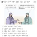 GS25 화순광덕점 | 제74회 한능검(2025.5.) 심화 기출 해설(1~25)