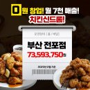 치킨신드룸