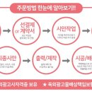 구성빵굽는마을 네이버블로그