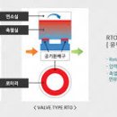 (주)태일기공 이미지