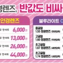 으뜸플러스안경경산펜타힐즈점 이미지