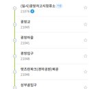 광창5공영주차장 이미지