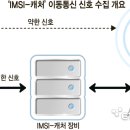 ET통신 전자신문