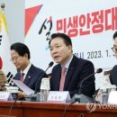 종합가구할인마트 - 의정부시 태평로 43 | 종합가구할인마트
